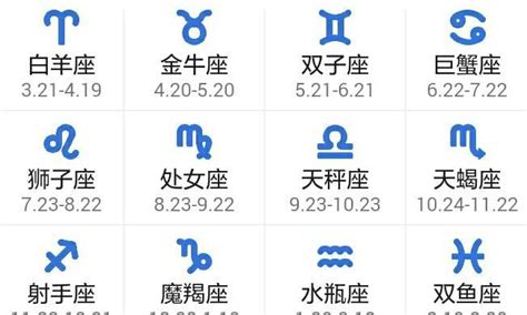 3/15 星座|3月15日是什么星座？